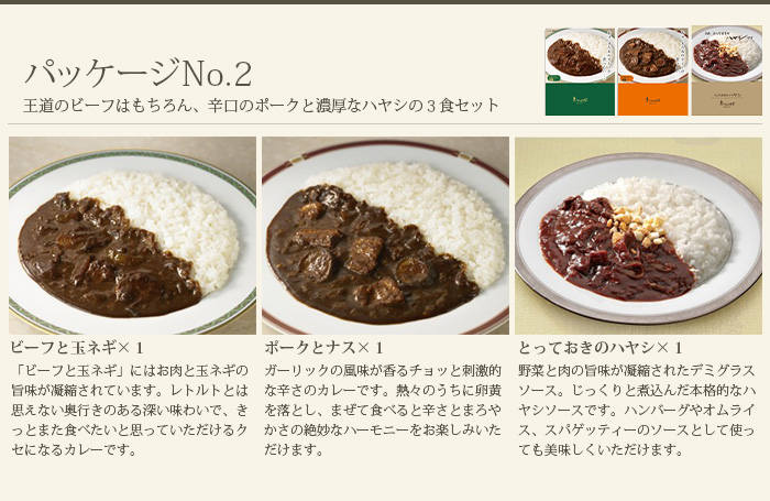 パッケージNO.2